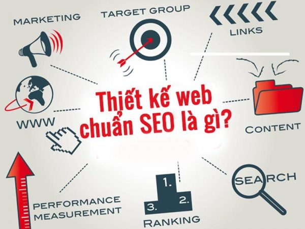 https://ggads.pro/