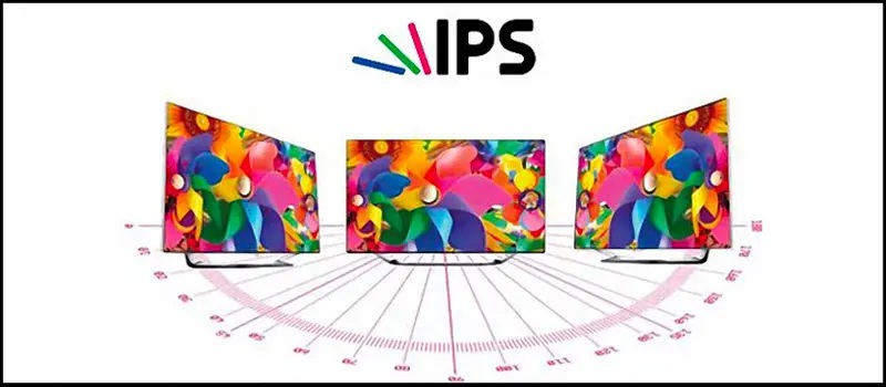 màn hình IPS LCD là gì?