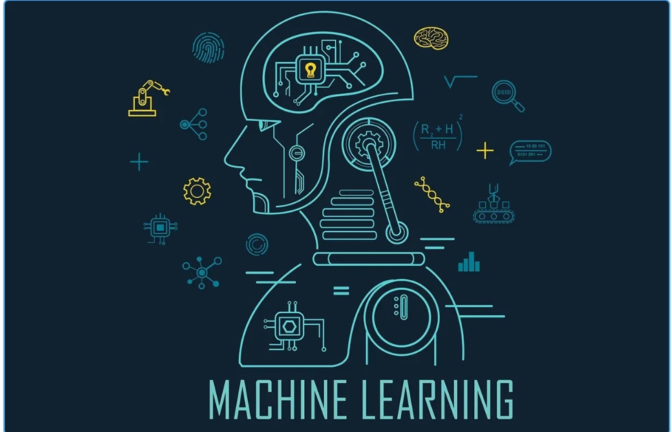 AI Amazon Machine Learning